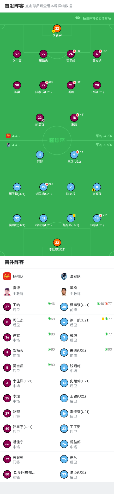 内停球后射