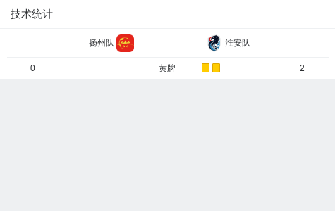 贺亚峰门前, src, 球被李世恩