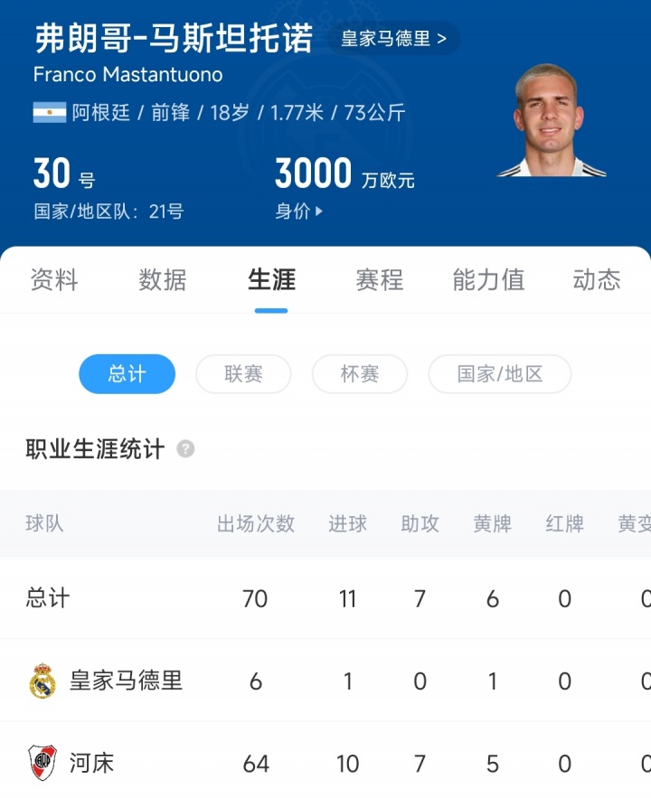 岁马斯坦托