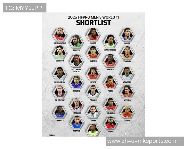 2025年最新全球年轻男足球星排名前十榜单揭晓